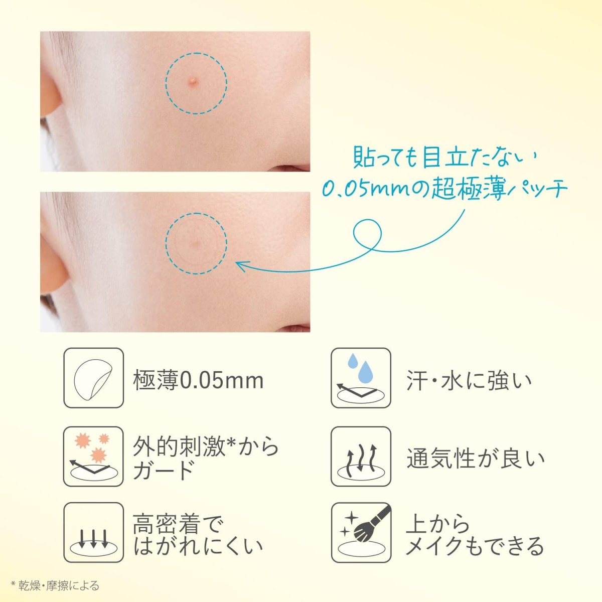 KOSÉ Clear Turn Sorry Bare Skin Sorry Patch Spot Patch CICA Patch 46 Pieces - Image 5
